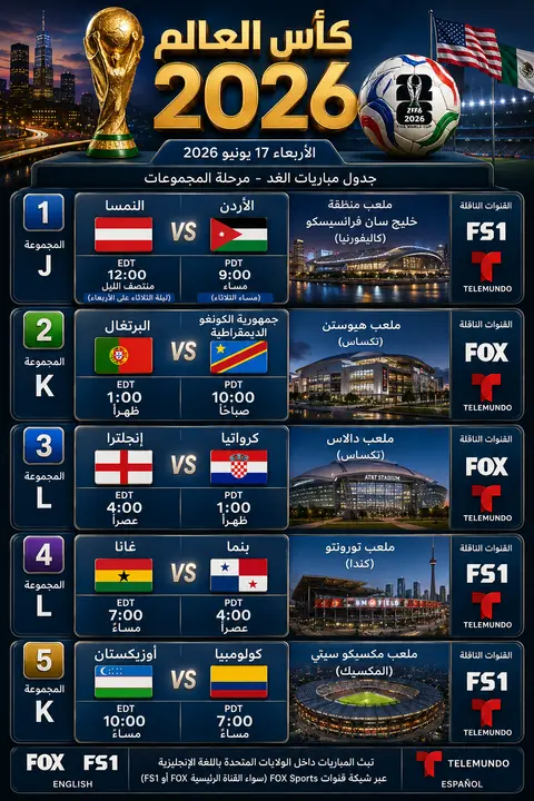 مباريات الغد الأربعاء 17 يونيو 2026 بتوقيت أمريكا - كأس العالم 2026