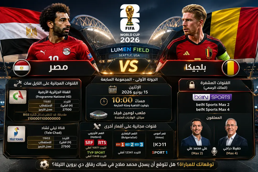 قائمة شاملة بالقنوات المجانية والمفتوحة الناقلة لمباراة مصر وبلجيكا في كأس العالم 2026