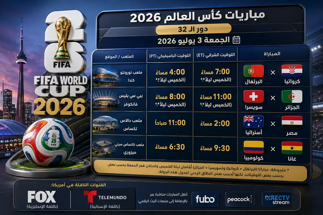 جدول مباريات الغد الجمعة 3 يوليو بتوقيت أمريكا - القنوات الناقلة كأس العام 2026